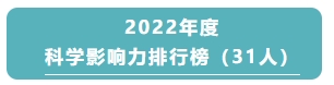 《全球前2%顶尖科学家榜单2023》公布 我校31位学者入选其中